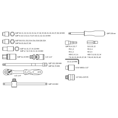 Набор головок и бит 108пр. ТРЕК Набор головок и бит 108пр. ТРЕК