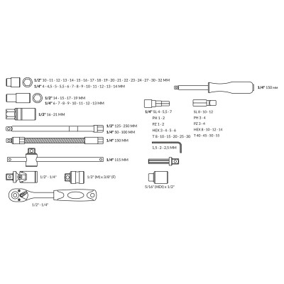 Набор головок и бит 94пр. ТРЕК Набор головок и бит 94пр. ТРЕК