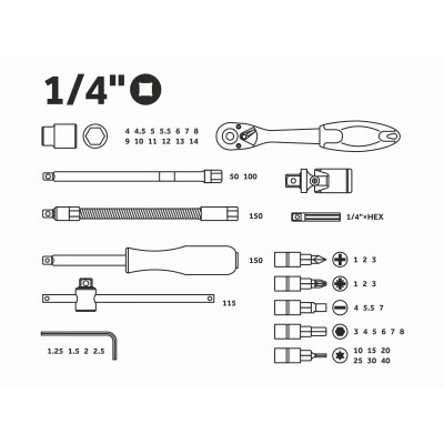 Набор головок и бит 46пр. 1/4" PRO STARTUL STUTTGART (PRO-046S) Набор головок и бит 46пр. 1/4" PRO STARTUL STUTTGART (PRO-046S)