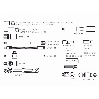 Набор головок и бит 94пр. TREK Набор головок и бит 94пр. TREK