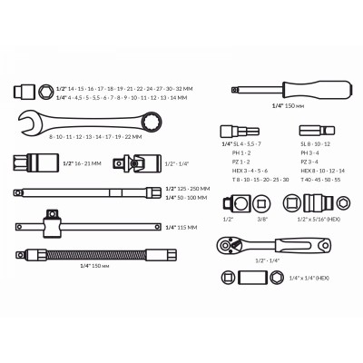 Набор головок и ключей 82пр. TREK Набор головок и ключей 82пр. TREK