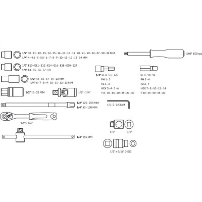 Набор головок и бит 108пр. TREK Набор головок и бит 108пр. TREK