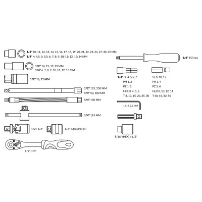 Набор головок и бит 94пр. ТРЕК Набор головок и бит 94пр. ТРЕК