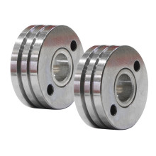 Принадлежности