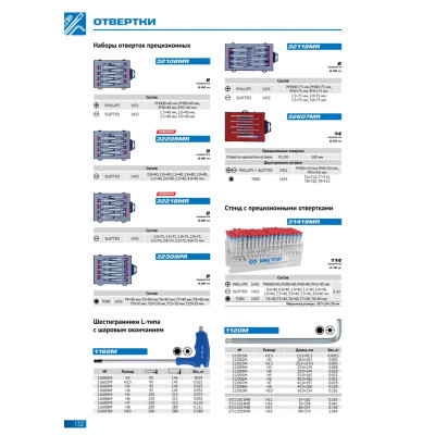 Стенд с прецизионными отвертками, серии 1431, 1432, 1433, 114 предметов KING TONY 31419MR Стенд с прецизионными отвертками, серии 1431, 1432, 1433, 114 предметов KING TONY 31419MR