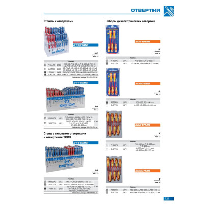 Стенд с силовыми отвертками и отвертками TORX, серии 1461, 1462, 1427, 96 предметов KING TONY 31516MR Стенд с силовыми отвертками и отвертками TORX, серии 1461, 1462, 1427, 96 предметов KING TONY 31516MR