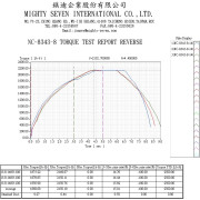 MIGHTY SEVEN Гайковерт пневматический ударный 1", 2441 Нм, удлиненный, в комплекте 5 торцевых головок
