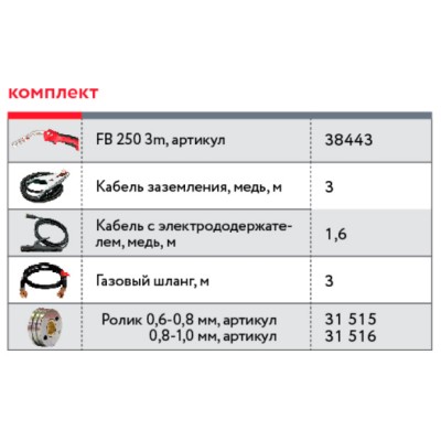 Сварочный полуавтомат FUBAG IRMIG 200 с горелкой Сварочный полуавтомат FUBAG IRMIG 200 с горелкой
