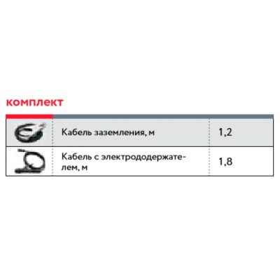 Инвертор сварочный FUBAG IR 160 Инвертор сварочный FUBAG IR 160