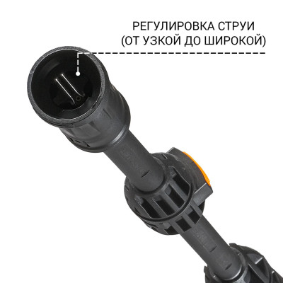 Мойка высокого давления BORT BHR-1600-Compact Мойка высокого давления BORT BHR-1600-Compact