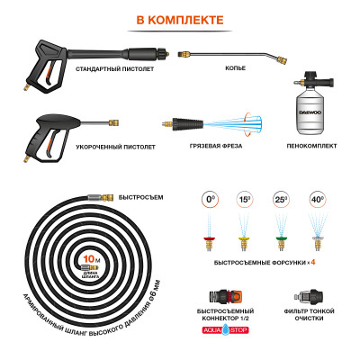 Мойка высокого давления DAEWOO DAW 725 Мойка высокого давления DAEWOO DAW 725