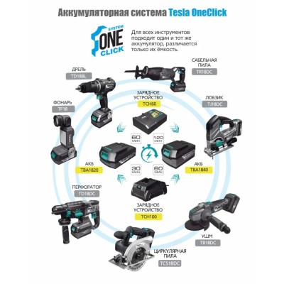 Аккумулятор TESLA TB1840 Аккумулятор TESLA TB1840