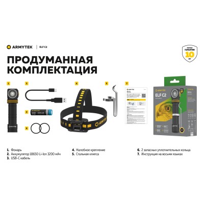 Фонарь Armytek Elf C2 USB-C Теплый Фонарь Armytek Elf C2 USB-C Теплый