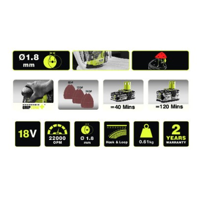 ONE + / Дельташлифовальная машина RYOBI R18PS-0 (без батареи) ONE + / Дельташлифовальная машина RYOBI R18PS-0 (без батареи)