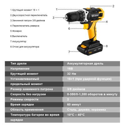 Дрель-шуруповерт аккумуляторная DEKO DKCD16FU-Li SET 63 Дрель-шуруповерт аккумуляторная DEKO DKCD16FU-Li SET 63