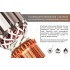 Углошлифмашина Bort BWS-920-125 Углошлифмашина Bort BWS-920-125