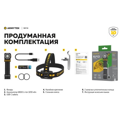 Фонарь Armytek Elf C2 USB-C Белый Фонарь Armytek Elf C2 USB-C Белый