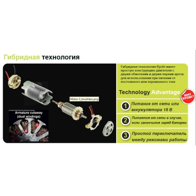 ONE + / Воздуходувка RYOBI OBL1820H гибридная (без батареи) ONE + / Воздуходувка RYOBI OBL1820H гибридная (без батареи)