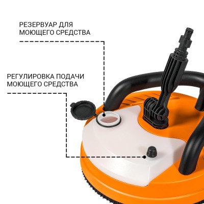 Щетка для мойки высокого давления BORT Speed Master Pro (Patio) Щетка для мойки высокого давления BORT Speed Master Pro (Patio)