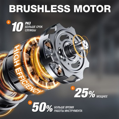 Пила аккумуляторная DAEWOO DACS 821Li Пила аккумуляторная DAEWOO DACS 821Li